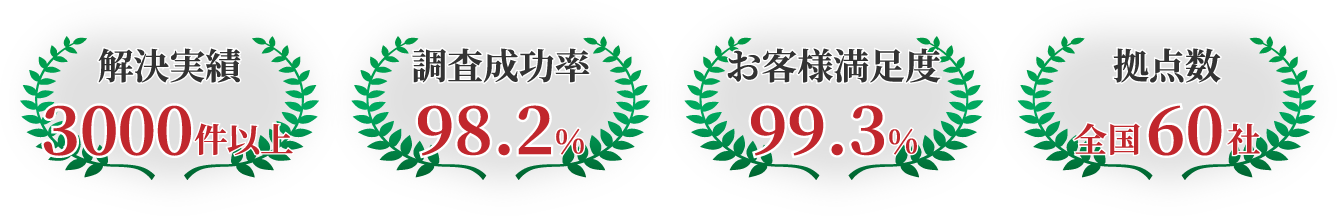 千葉で浮気調査の相談・依頼なら追加費用一切なしの「シークレットジャパン千葉本部」へ