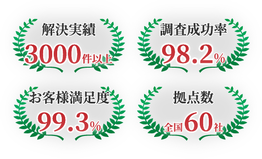 千葉で浮気調査の相談・依頼なら追加費用一切なしの「シークレットジャパン千葉本部」へ